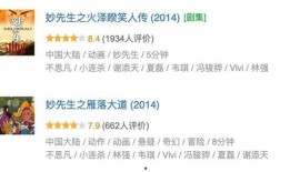 国产限制第一页